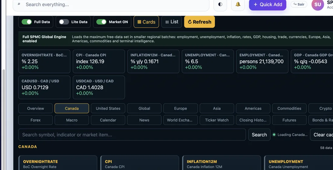 Market data teaser